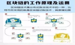 如何将Tokenim转账到火币网