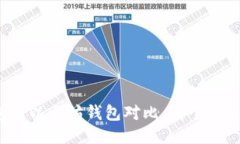 TP钱包与以太坊钱包对比：