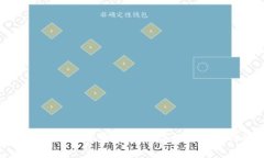 新加坡数字货币立法背景
