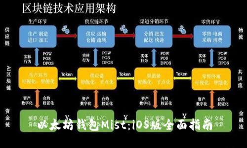 以太坊钱包Mist：iOS版全面指南