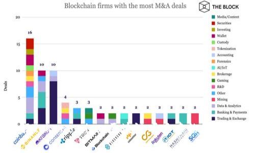 深入了解Tokenomics：区块链项目中的经济学与治理
