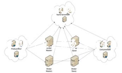 

  如何选择和使用硬件钱包Tokenim，确保数字资产安全 / 

关键词：

 guanjianci 硬件钱包, Tokenim, 数字资产安全, 加密货币 /guanjianci 

---

引言
随着数字货币的普及，越来越多的人开始关注如何保护自己的数字资产。在多种选择中，硬件钱包成为了一个备受推崇的选择。Tokenim硬件钱包以其安全性和便捷性吸引了大量用户。本文将详细介绍如何选择和使用Tokenim硬件钱包来确保你的数字资产安全。

一、硬件钱包的基本概念
硬件钱包是一种物理设备，用于存储用户的私钥。私钥是访问加密货币的唯一凭证，因此保护私钥的安全对于确保资产安全至关重要。硬件钱包可以帮助用户脱离网络环境，从而减少黑客攻击的风险。

二、Tokenim硬件钱包的优势
Tokenim硬件钱包以其多种优势在市场上脱颖而出。首先，它采用先进的加密技术，确保用户的数据和资产的安全性。其次，Tokenim硬件钱包便于携带和使用，使得用户可以轻松管理多种数字资产。此外，Tokenim团队还不断更新和钱包的功能，以适应市场的变化。

三、如何选择合适的Tokenim硬件钱包
在选择Tokenim硬件钱包时，有几个关键的考虑因素。首先，用户需要确定自己会使用哪些数字资产，确保钱包支持这些资产。其次，用户应考虑钱包的安全性，包括是否有物理防护、PIN码保护等功能。最后，用户还可以参考其他用户的评价和反馈，以了解钱包的使用体验。

四、Tokenim硬件钱包的使用步骤
一旦选择了Tokenim硬件钱包，用户需要按照以下步骤进行设置和使用：
1. 开箱与初始设置：打开Tokenim硬件钱包的包装，按照说明书进行初始设置。通常需要设定一个安全的PIN码和备份助记词。
2. 连接设备：将硬件钱包通过USB或蓝牙连接到电脑或手机，确保设备正常运作。
3. 安装钱包软件：访问Tokenim官网或应用商店，下载并安装官方钱包软件。确保下载的是官方版本，以防止安全风险。
4. 导入/创建账户：在软件中选择“导入账户”或“创建新账户”，根据提示完成相关步骤。这时，用户需输入之前设定的PIN码和助记词。
5. 开始使用：一旦账户设置完成，用户可以通过硬件钱包进行数字资产的管理，如发送、接收和交换数字货币。

五、如何确保Tokenim硬件钱包的安全性
尽管Tokenim硬件钱包本身具有较高的安全性，用户仍需采取一定的措施来确保安全：
1. 备份助记词：建议将助记词保存在安全的地方，切勿将其存储在联网的设备上。
2. 定期更新：保持钱包软件和固件的最新版本，以防止潜在的安全漏洞。
3. 使用安全网络：在访问钱包时，最好使用安全的网络连接，避免在公共Wi-Fi环境下进行敏感操作。

六、常见问题解答

问题一：硬件钱包是否绝对安全？
尽管硬件钱包在安全性上相对较高，但并不能保证绝对安全。其安全性取决于多个因素，包括设备的物理安全性、用户的使用习惯，以及如何管理私钥与助记词。用户需要加强安全意识，并采取适当的措施来确保资产的安全。

问题二：如果丢失了Tokenim硬件钱包，如何找回资产？
Tokenim硬件钱包通常会要求用户备份助记词。在丢失设备后，用户可以通过助记词在其他兼容的硬件钱包或软件钱包中恢复资产。这意味着妥善保存助记词至关重要。失去助记词基本上意味着无法找回资产。因此，建议将助记词保存在安全和秘密的地方，如保险箱。

问题三：Tokenim硬件钱包支持哪些加密货币？
Tokenim硬件钱包支持多种主流的加密货币，包括比特币、以太坊、莱特币等。用户在选择硬件钱包时，需确认所需的加密货币是否在支持列表中。此外，Tokenim团队也会根据市场的变化不断增加对新硬币的支持，用户可随时查看官方资料以获得最新信息。

问题四：使用Tokenim硬件钱包进行交易时，是否需要支付费用？
使用Tokenim硬件钱包进行交易时，可能会涉及交易费用。这些费用通常是由区块链网络收取的，而非钱包本身。例如，比特币和以太坊的网络在交易时都会产生手续费，费用会因网络的拥堵程度而变化。因此，建议用户在进行交易时都要考虑这些额外的费用，并预先安排好。

结论
在数字资产的管理中，硬件钱包如Tokenim是一种有效的保护方式。通过本文的介绍，用户不仅可以选择合适的硬件钱包，还能有效地使用和管理自己的数字资产。同时，通过了解相关安全策略，用户可以最大程度地保护自己的资产安全。希望所有数字货币投资者都能在使用Tokenim时，享受到安全、便捷的数字资产管理体验。