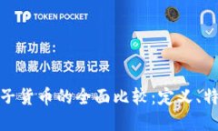 数字货币与电子货币的全