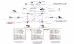 Tokenimiso下载：获取最新功