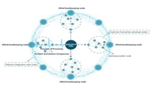 

Tokenimiso下载：获取最新功能与使用指南