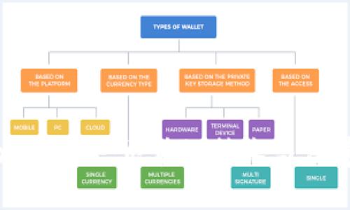 全面解析Tokenim案件：区块链技术与法律交汇的复杂性