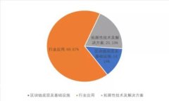 为什么选择Tokenim冷钱包？