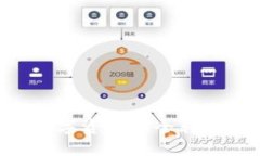 如何将火币上的数字资产