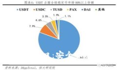 Tokenim钱包官网下载入口：