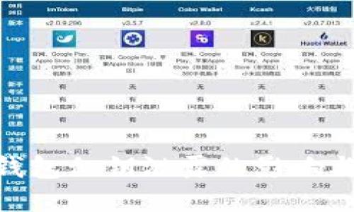 Tokenim钱包私钥泄露的影响与处理方法