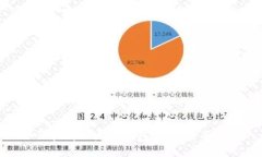 如何查看以太坊钱包密钥