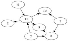 全面解析Tokenim数字资产钱