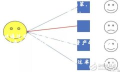   如何使用Tokenim查询金额