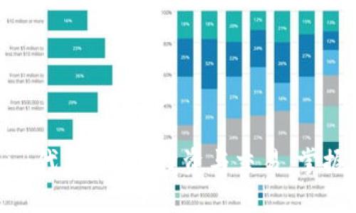 如何利用Tokenim代币6进行投资与交易，掌握加密市场的未来