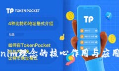 Tokenim理念的核心作用与应用指南
