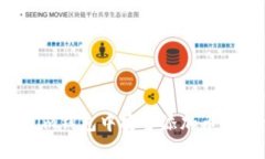如何在Tokenim钱包中安全添加币种：一步步指导