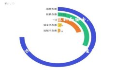 要在苹果手机上下载和使用Tokenim（可能是指某种