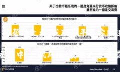 关于Tokenim是否可以直接转账到火币交易所的问题