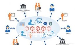 如何使用Tokenim钱包2.9.8进行安全而高效的数字资