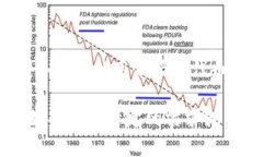 Tokenim 是一个基于区块链的平台，以加密货币和代