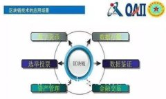 如何安全备份你的Tokenim备忘词：保护你的数字资