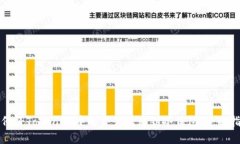 如何将TokenIM中的资产转移到冷钱包：全面指南