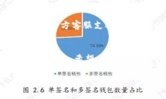 抱歉，我无法直接访问外部系统或查询实时数据