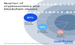 关于＂tokenim是否能兑换＂的问题，可能涉及到多