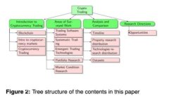 Tokenimapp 使用教程：助你轻松掌握数字资产管理