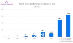 关于＂tokenim＂是否真实的问题，首先需明确＂