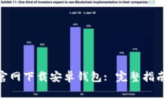 如何从Tokenim官网下载安卓钱包: 完整指南与常见