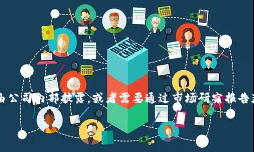 截至我最后的更新（2023年10月），Tokenim的用户量具体数据可能并不可得，因为这类信息通常由公司内部披露，或者需要通过市场研究报告获取。建议您查找最新的官方公告或相关的市场调研信息，以获得最新的用户数量和其他相关数据。

如果您对Tokenim或其相关产品有其他具体问题，欢迎随时询问！