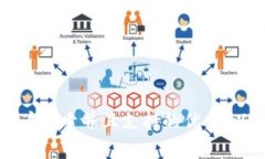 ismarquestion思考一个符合用户搜索并且支持的优秀