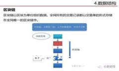 Tokenim的回调实现：深入解读与实践