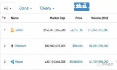 位移务理解与应用：掌握Tokenim助词的语言魅力