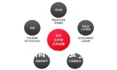如何创建属于你的Tokenim钱包：五步走，开启数字