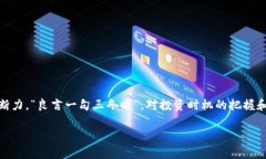   如何在Tokenim钱包中添加SHIB币？轻松指南与技巧