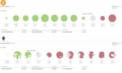 如何提取Tokenim币：步骤详解与实用技巧