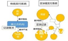 如何制作TokenIM 2.0观察钱包：一步步教你打造安全