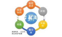 关于Tokenim的提款问题，很大程度上取决于该平台