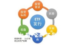 了解Tokenim燃烧机制：它如何影响以太坊生态系统