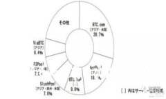 探索欧洲数字货币的演变与实践：未来金融的新