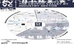 要查看Tokenim的授权信息，您可以采取以下步骤：