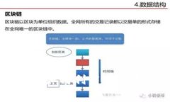 探索Tokenim闪兑费率：如何利用交易费用您的数字