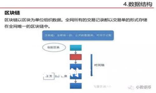 探索Tokenim闪兑费率：如何利用交易费用您的数字资产投资
