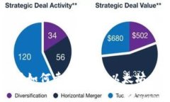 钱包里的以太坊如何卖出：揭秘以太坊出售的终