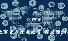 如何分析数字货币尾盘走势：深度预测与策略解