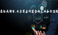   央行数字货币的发行：探索未来金融的创新之路