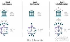 数字货币游戏审核时限揭