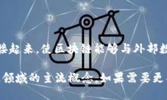 链银（Chainlink）和Tokenim是